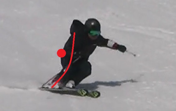スキー　山回り　プライズ検定　ターンの支点　図解