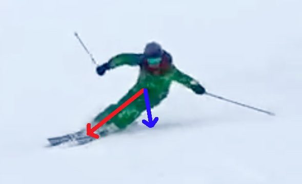 スキー　腰高